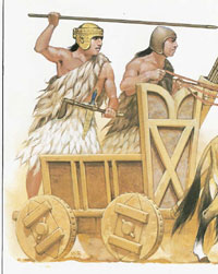 Sumerians+wheel+inventions